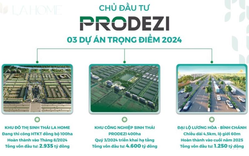 Chủ đầu tư La Home là ai