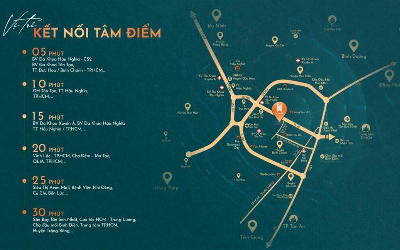 Dự án The Win City Long An