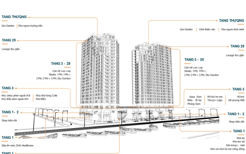 Mặt bằng dự án D-Aqua