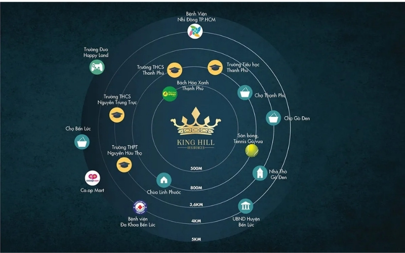 tiện ích dự án king hill residences