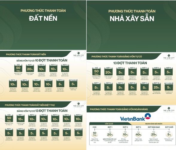 GIÁ BÁN VÀ CHÍNH SÁCH THANH TOÁN