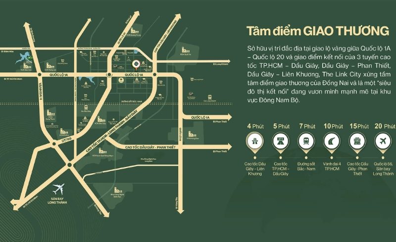vị trí DỰ ÁN THE LINK CITY