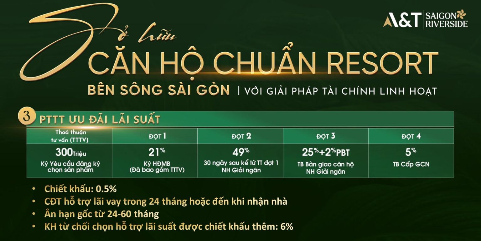 PHƯƠNG THỨC THANH TOÁN A&T SAIGON RIVERSIDE