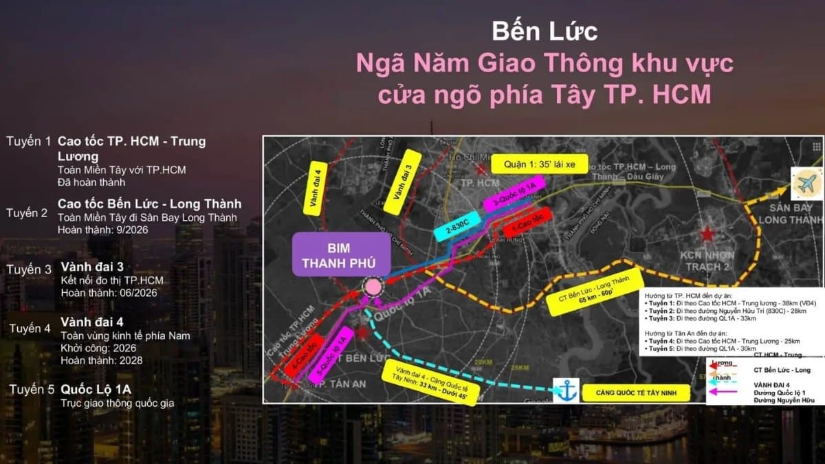 Vị trí dự án Thanh Phú Centre Point