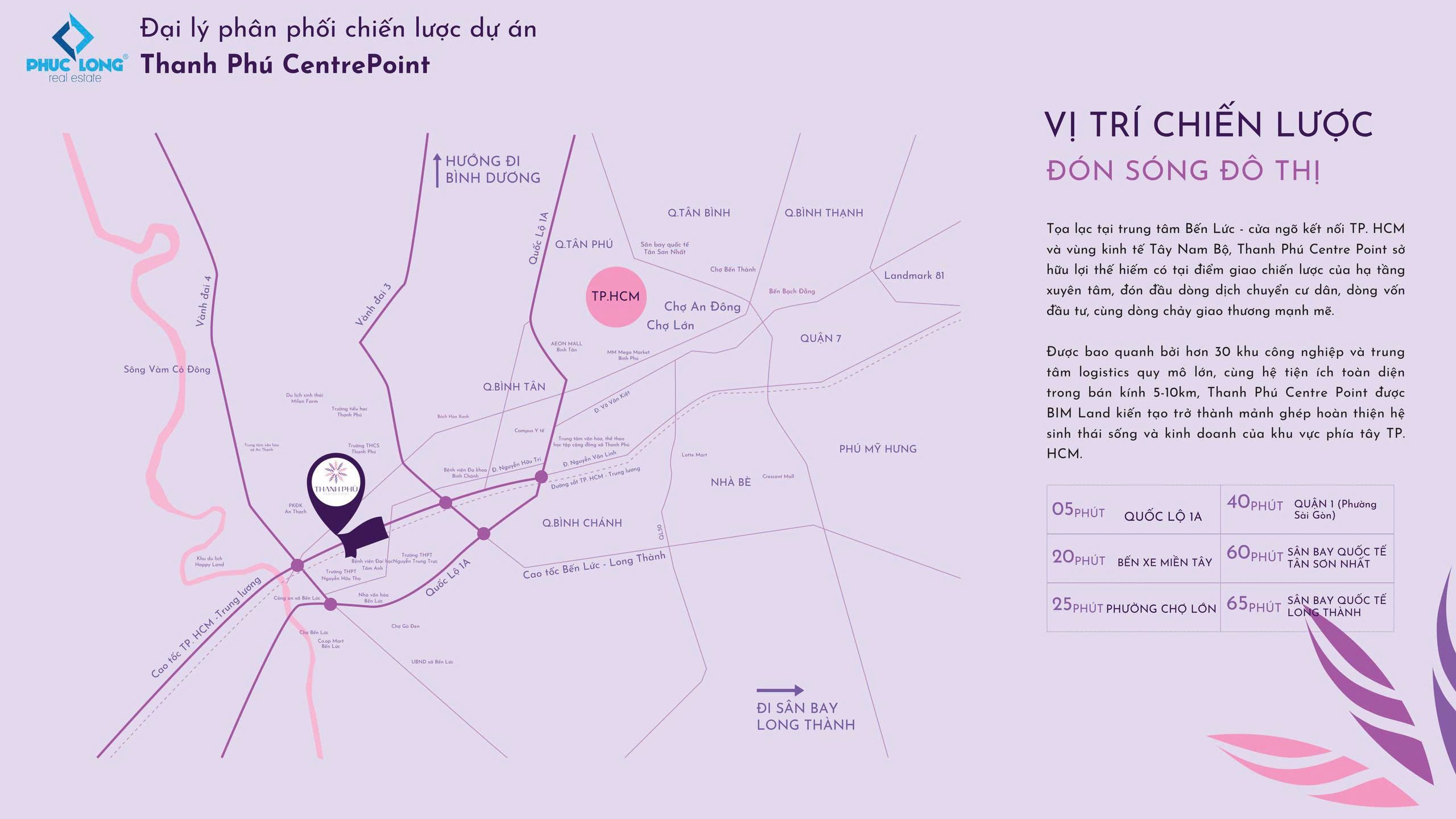 VỊ TRÍ DỰ ÁN THANH PHÚ CENTRE POINT BIM LAND