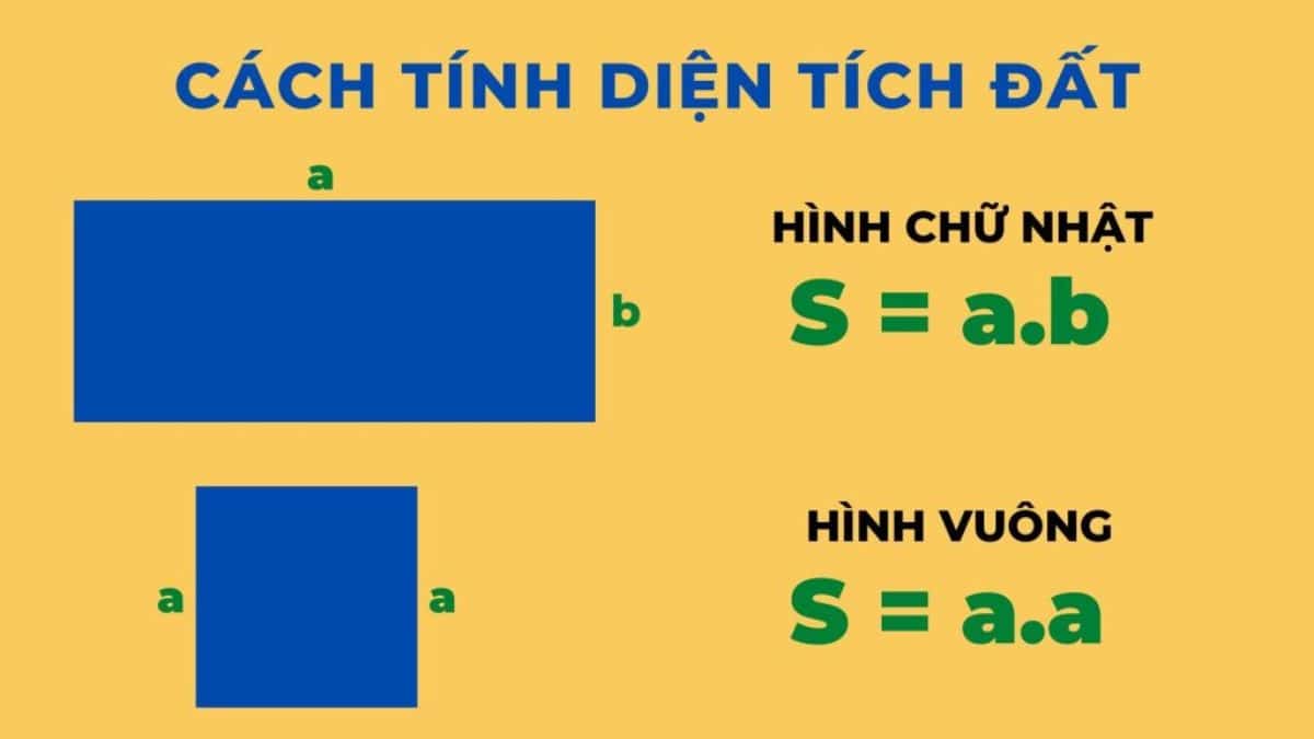 Cách tính diện tích đất