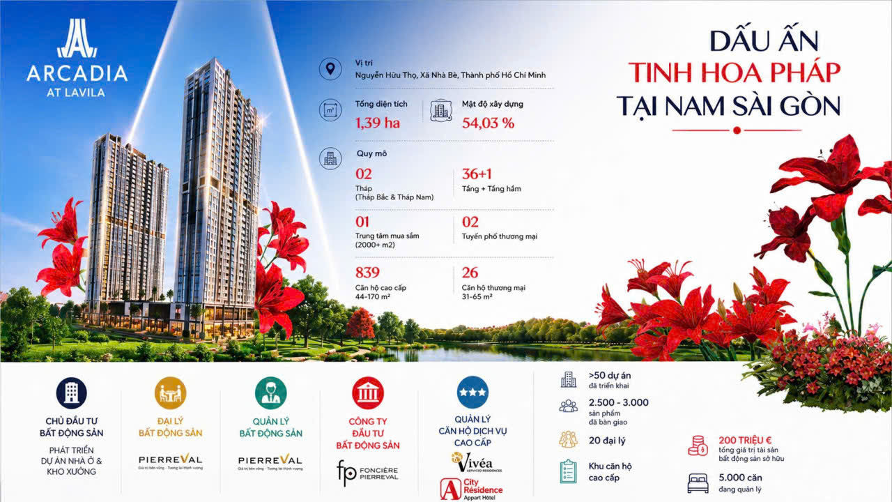 TỔNG QUAN DỰ ÁN ARCADIA AT LAVILA NAM SÀI GÒN