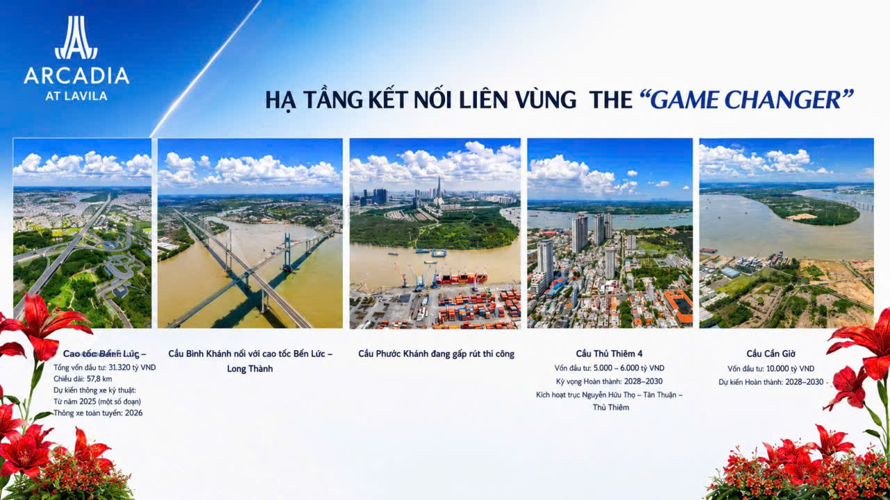 VỊ TRÍ VÀNG TRÊN TRỤC ĐƯỜNG HUYẾT MẠCH CỦA ARCADIA AT LAVILA NHÀ BÈ