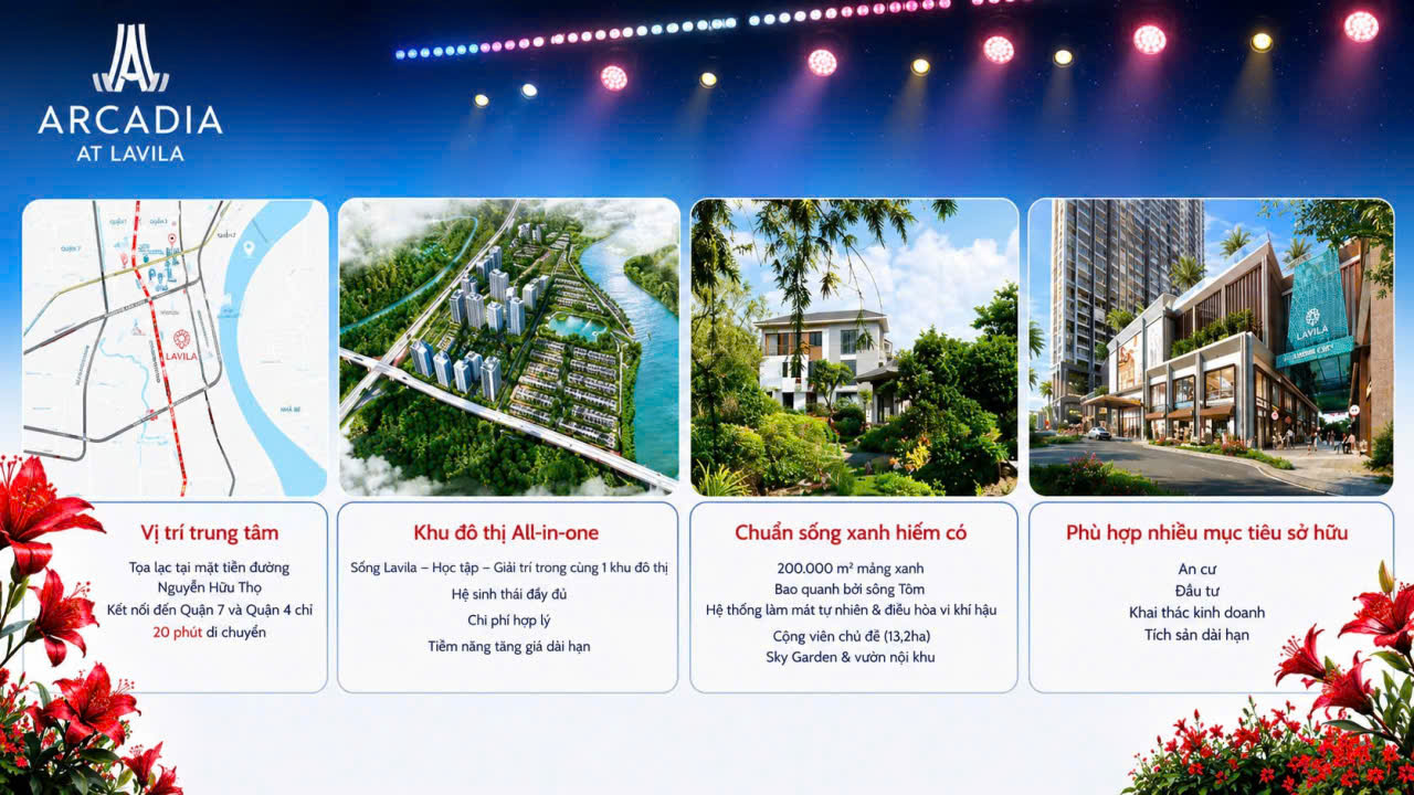 VỊ TRÍ VÀNG TRÊN TRỤC ĐƯỜNG HUYẾT MẠCH CỦA ARCADIA AT LAVILA NHÀ BÈ