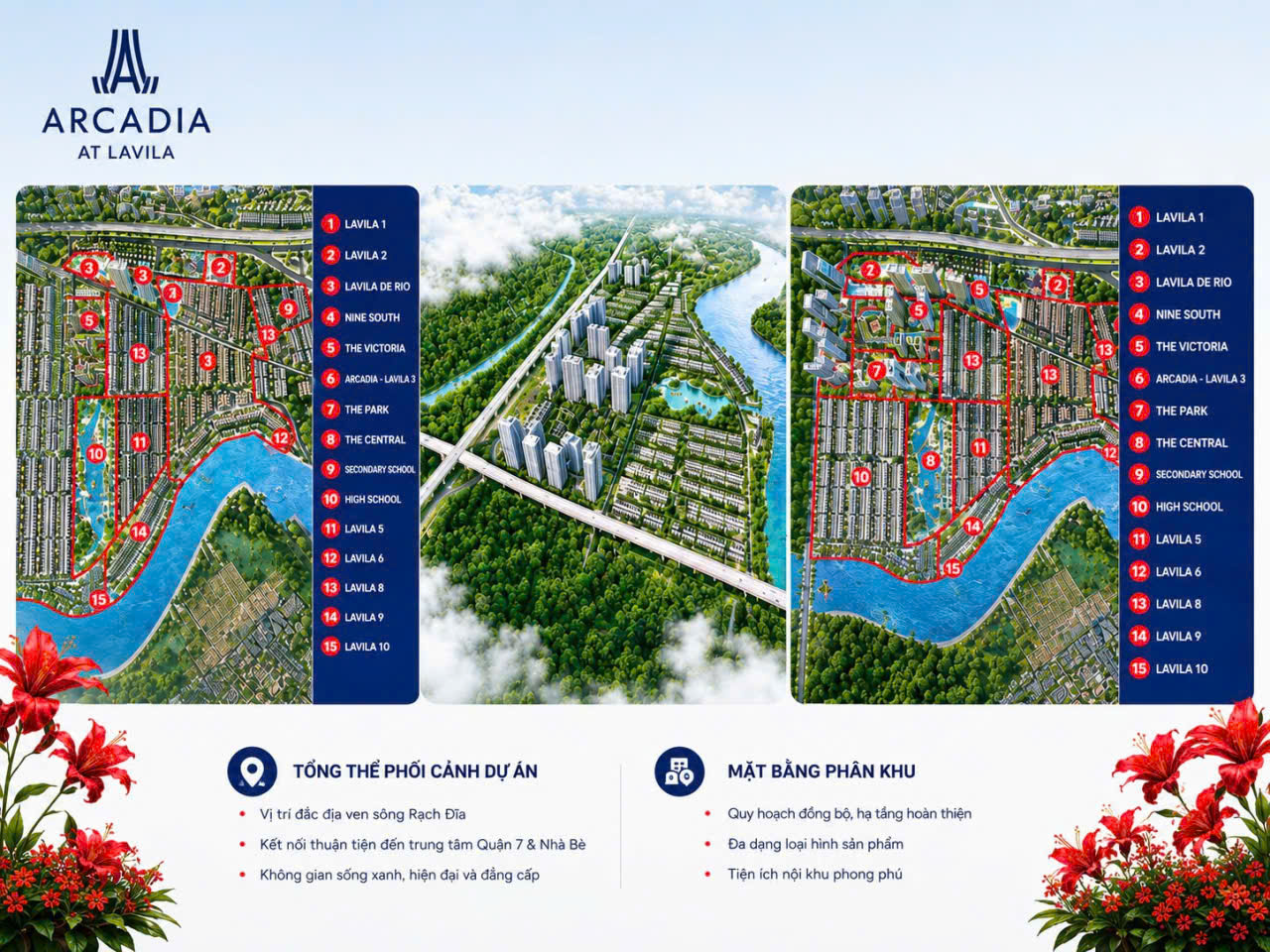 MẶT BẰNG TỔNG THỂ DỰ ÁN ARCADIA AT LAVILA NAM SÀI GÒN