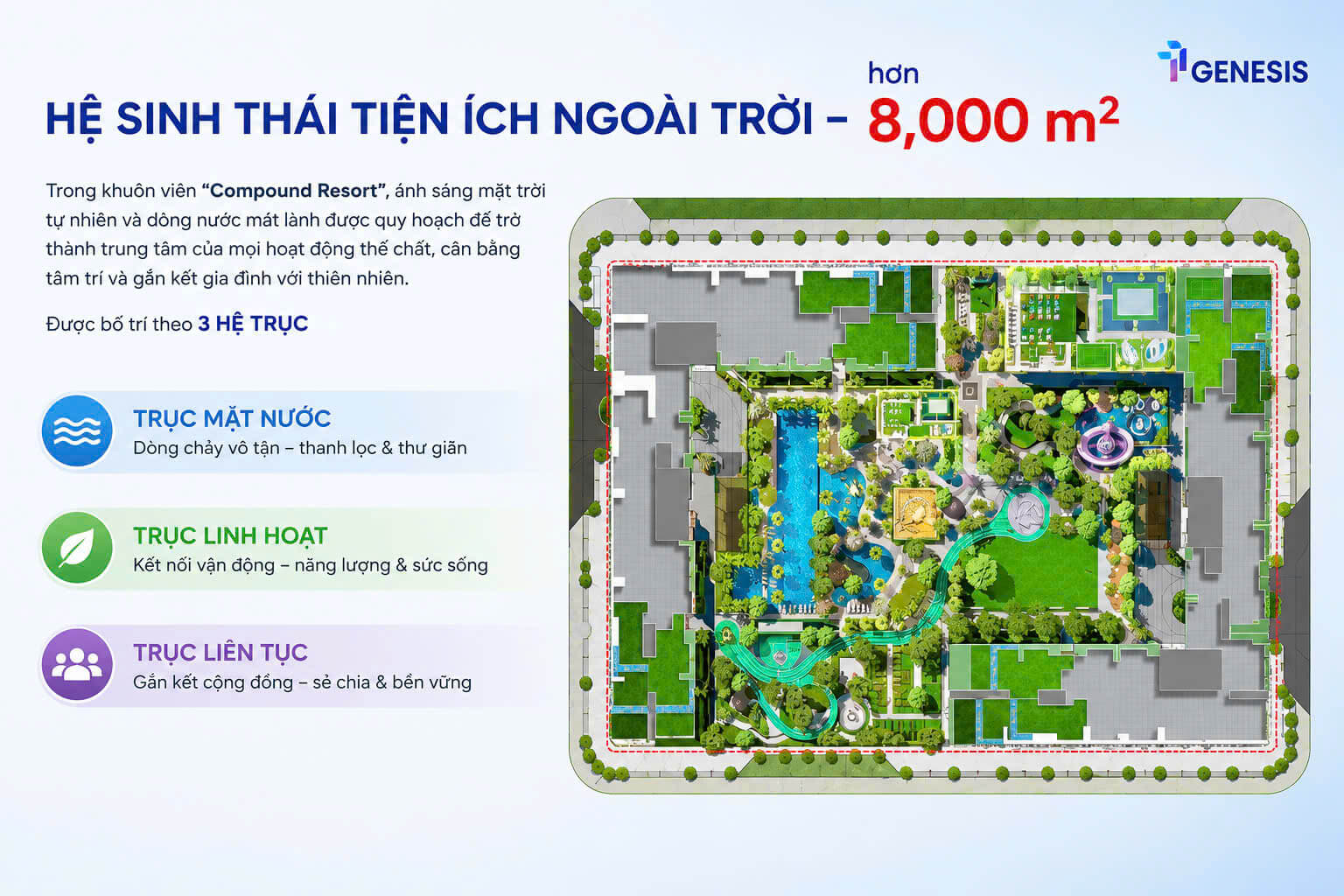 TT Genesis Nhà Bè 2 HỆ TIỆN ÍCH NỘI KHU TT GENESIS CHUẨN SỐNG NGHỈ DƯỠNG