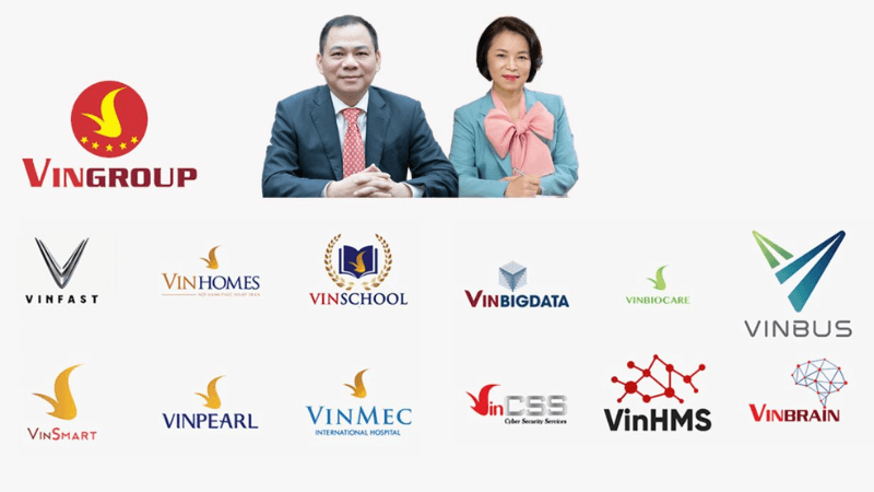 Chủ đầu tư Vinhomes Saigon Park