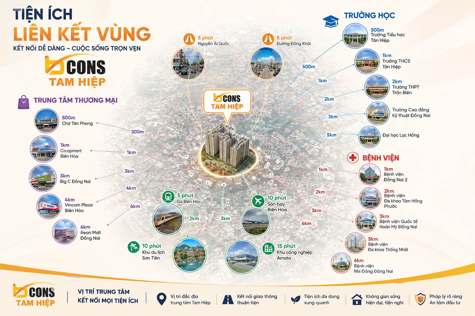 Tiện ích Bcons Central Park