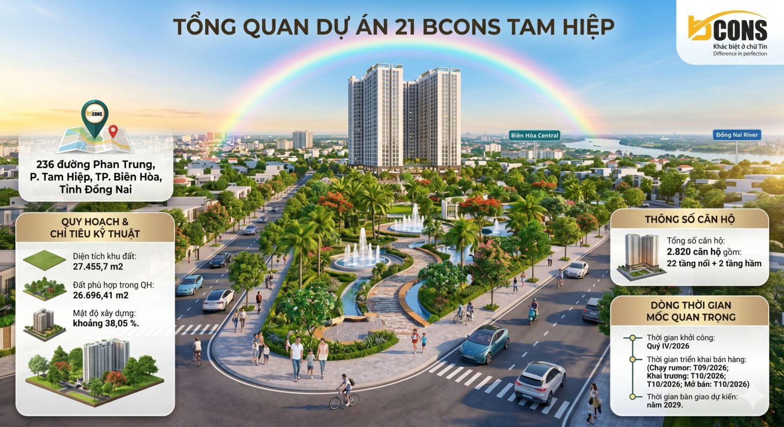 TỔNG QUAN DỰ ÁN BCONS CENTRAL PARK