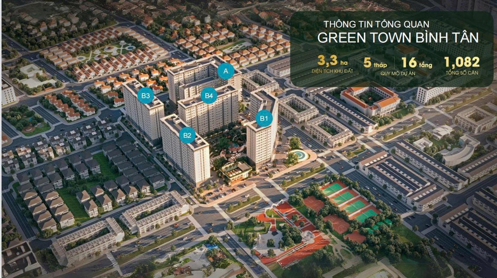 TỔNG QUAN SOLENA GREEN TOWN
