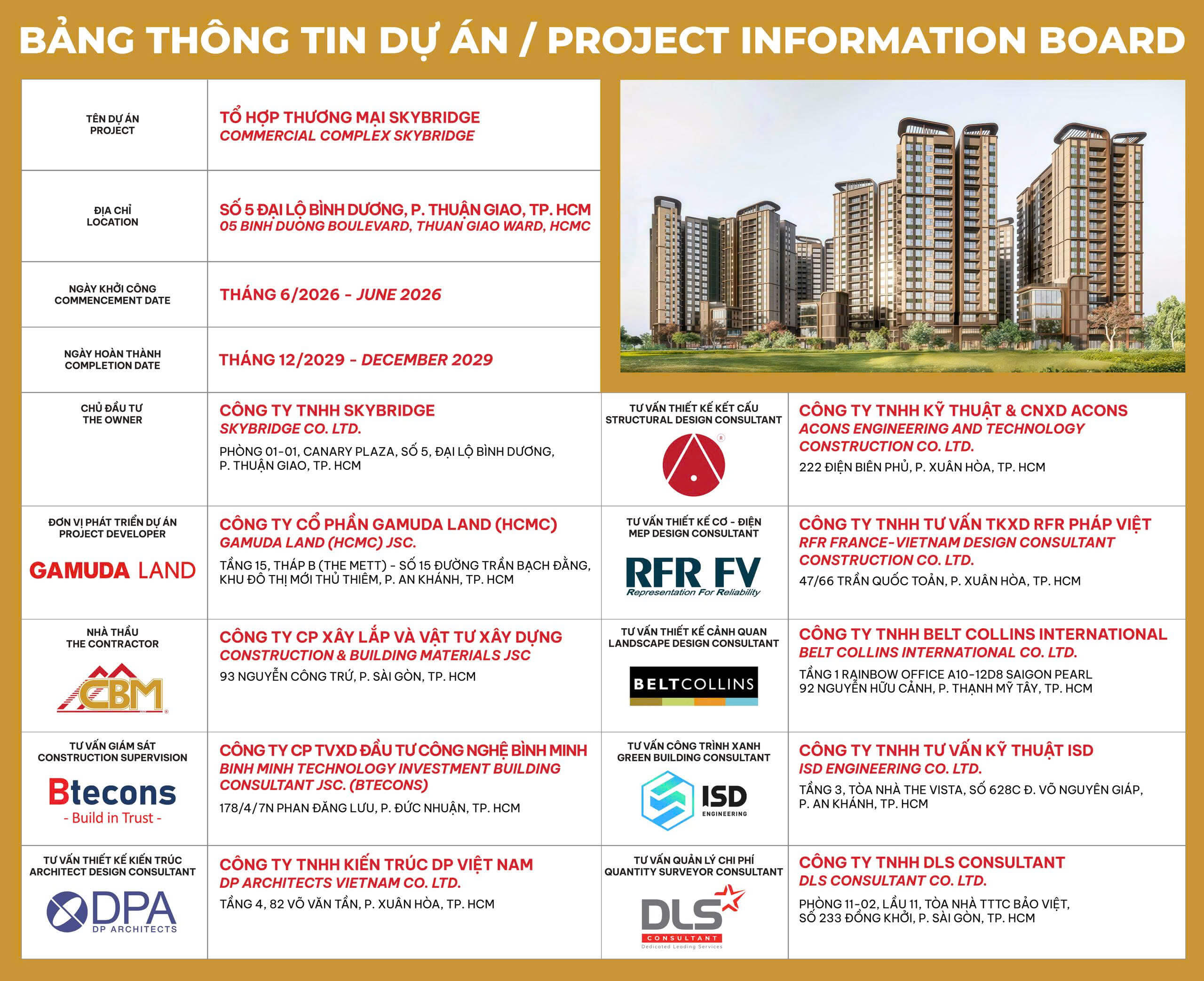 Tổng quan dự án Norton Park Bình Dương