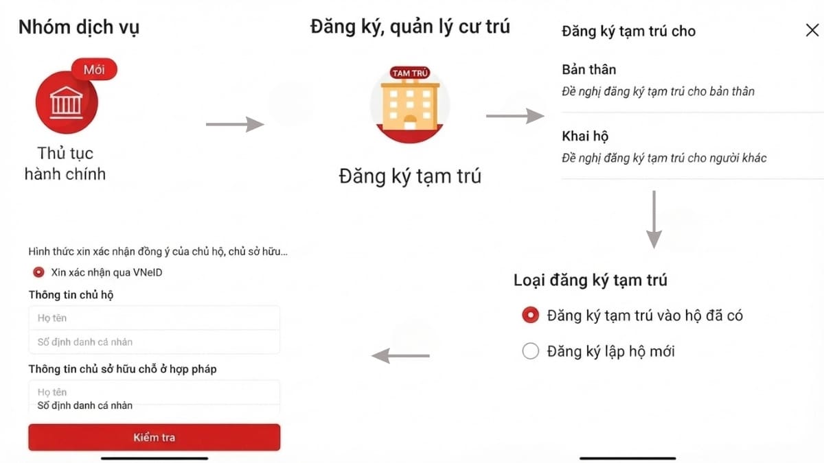Đăng Ký Tạm Trú Cho Người Thuê Nhà