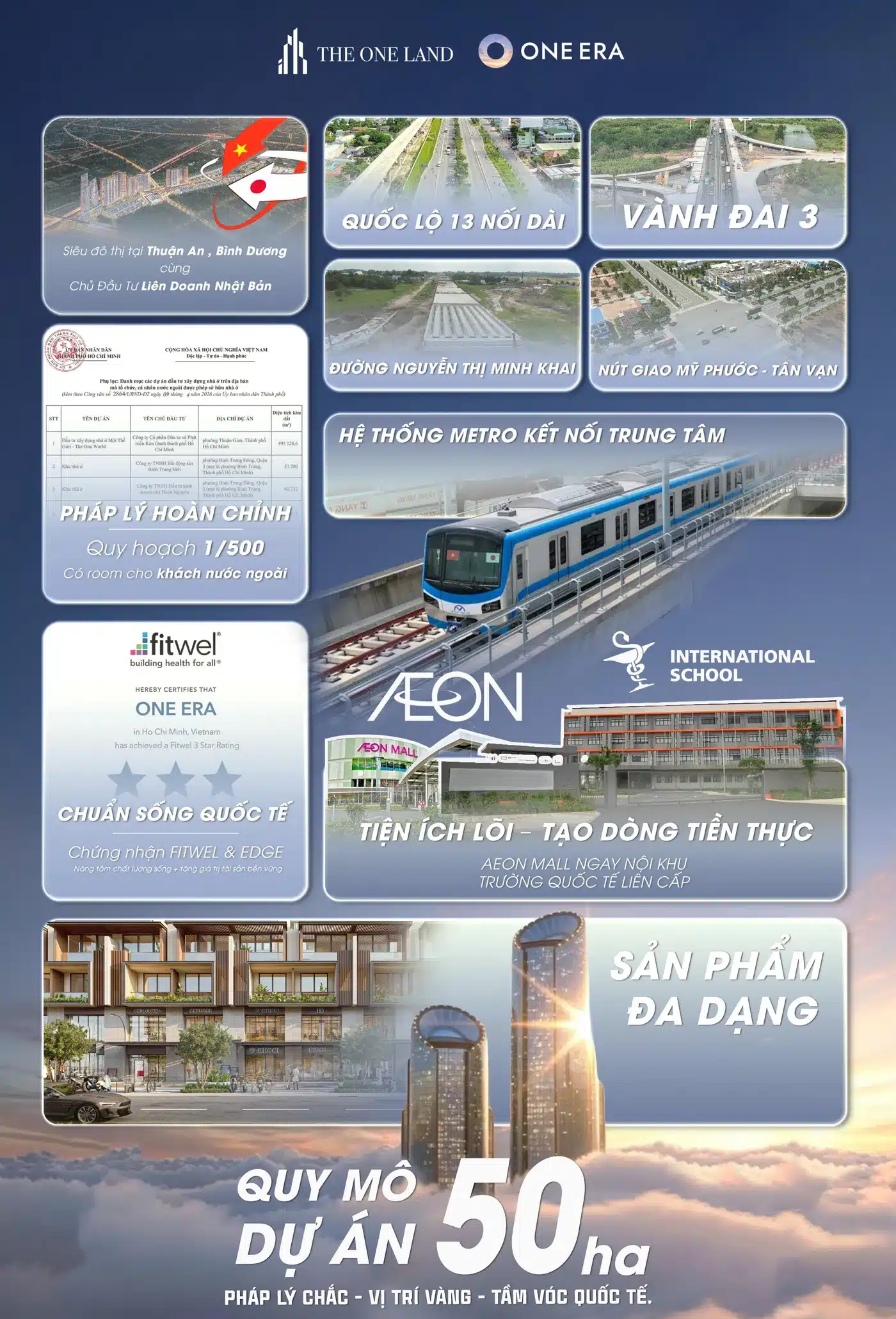 Tổng Quan One Era