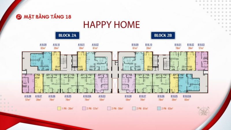 Quy mô và loại hình căn hộ Happy Home Dĩ An